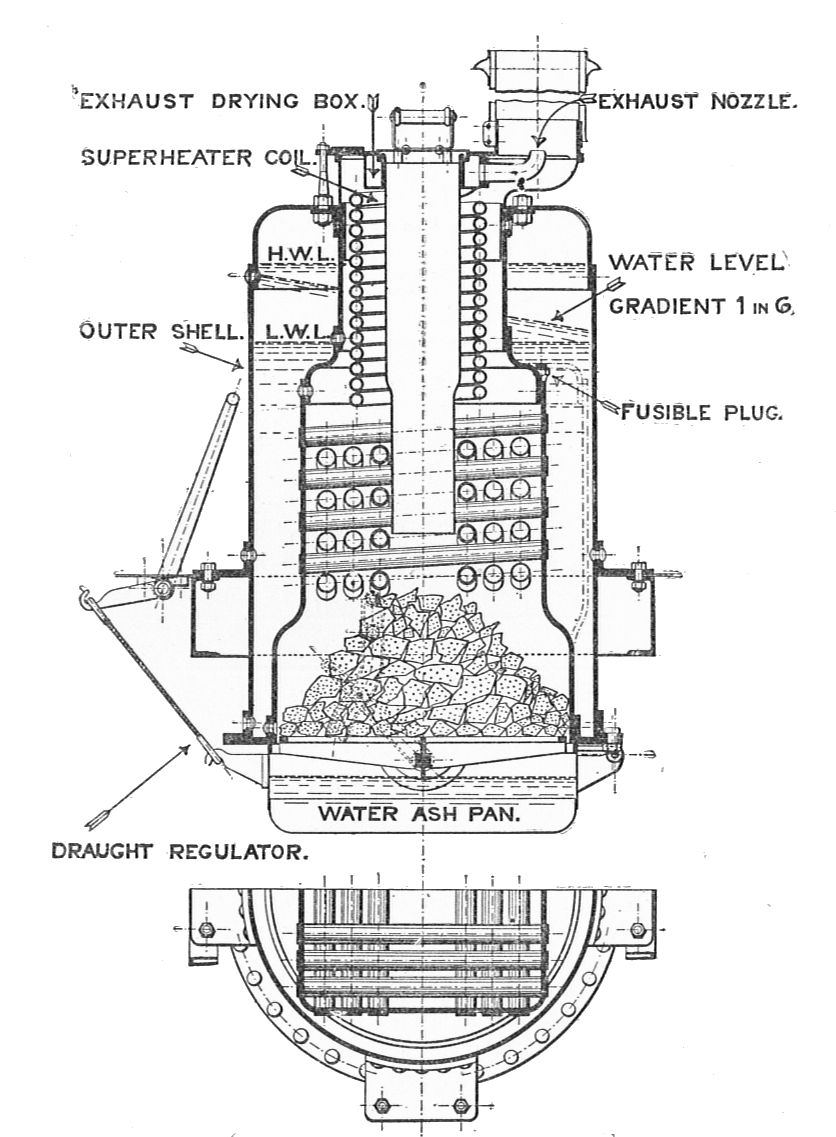 Sentinel_boiler_sections_Rankin_Kennedy_Modern_Engines_Vol_V.jpg